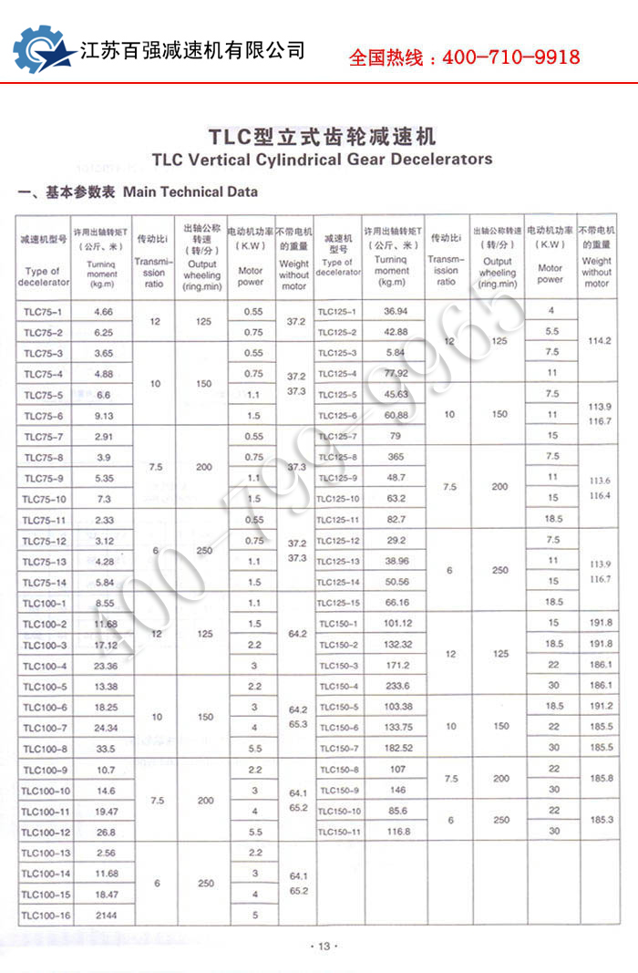 tlc1.jpg TLC立式齿轮减速器