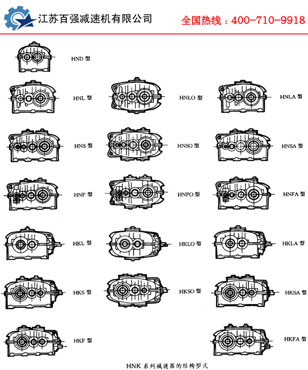 hnk2.gif HNK型圆弧齿轮减速机
