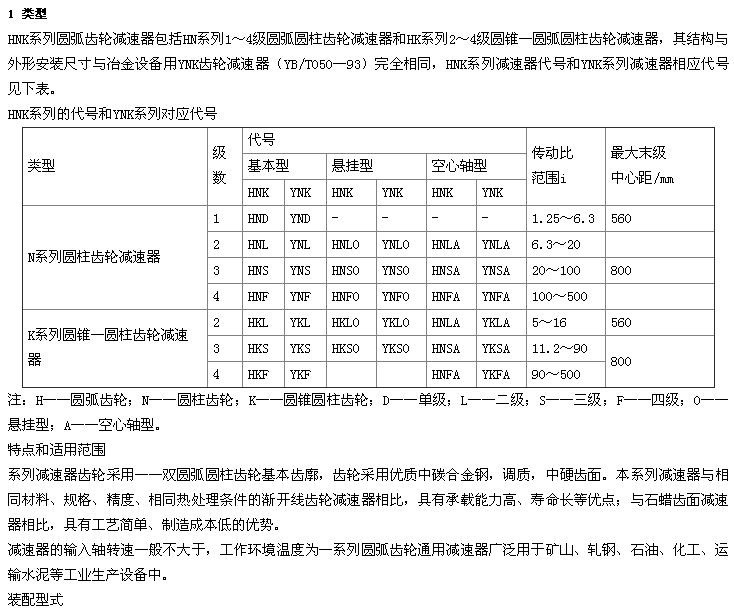 hnk01.jpg HNK型圆弧齿轮减速机