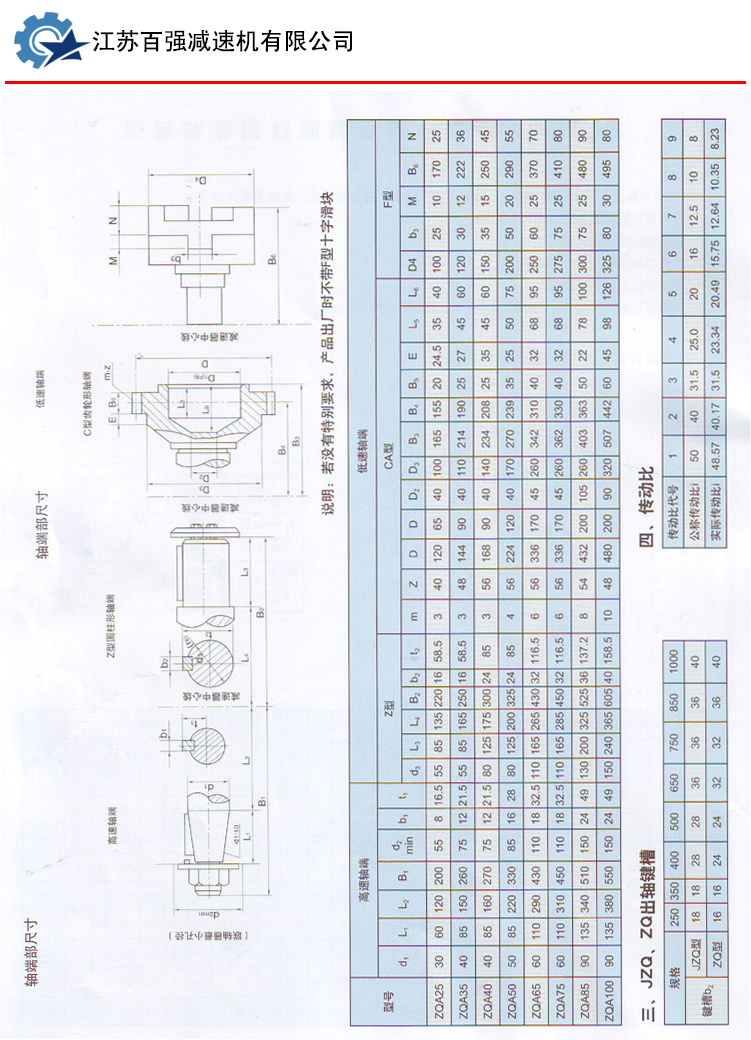 ZQ（H）系列渐开线圆柱齿轮减速机