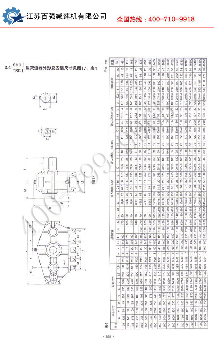 SHCⅠ.jpg SHCⅠ型减速机