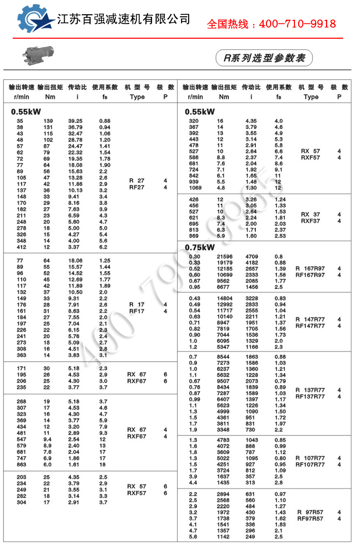 R系列减速机