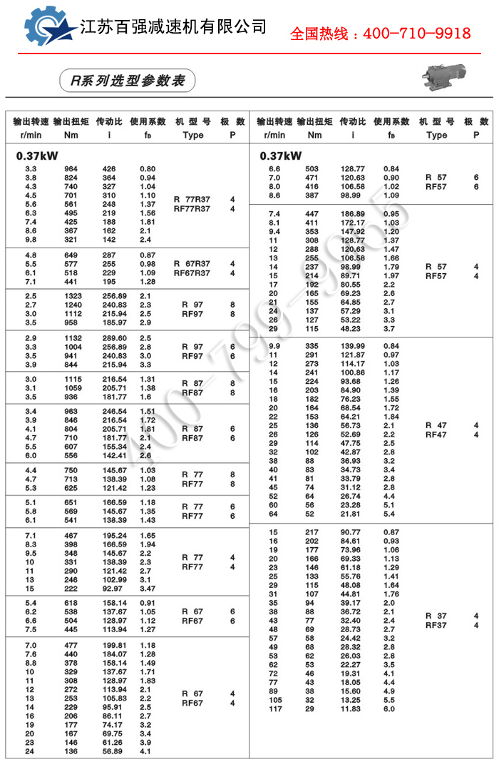 R系列减速机