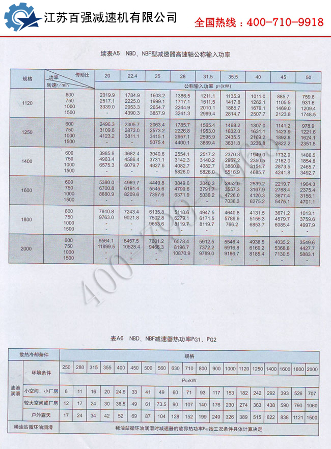 2.jpg NBF行星减速机