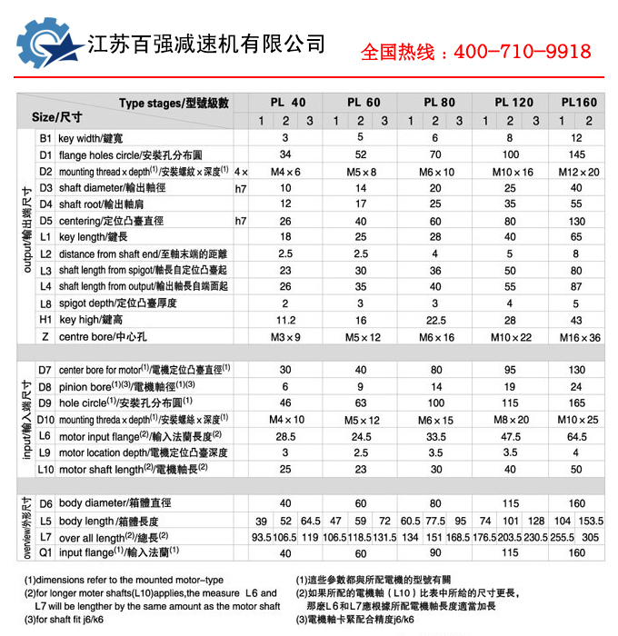 5.png PL系列精密行星减速机