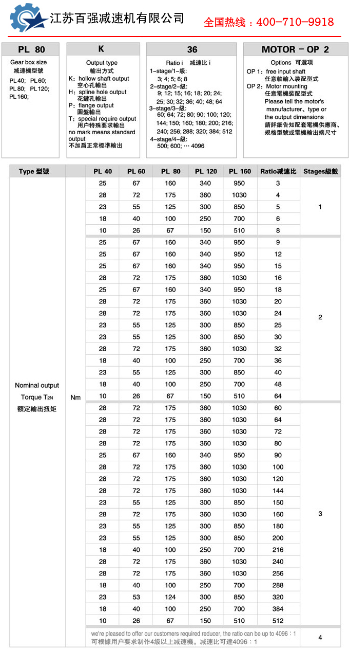 2.png PL系列精密行星减速机