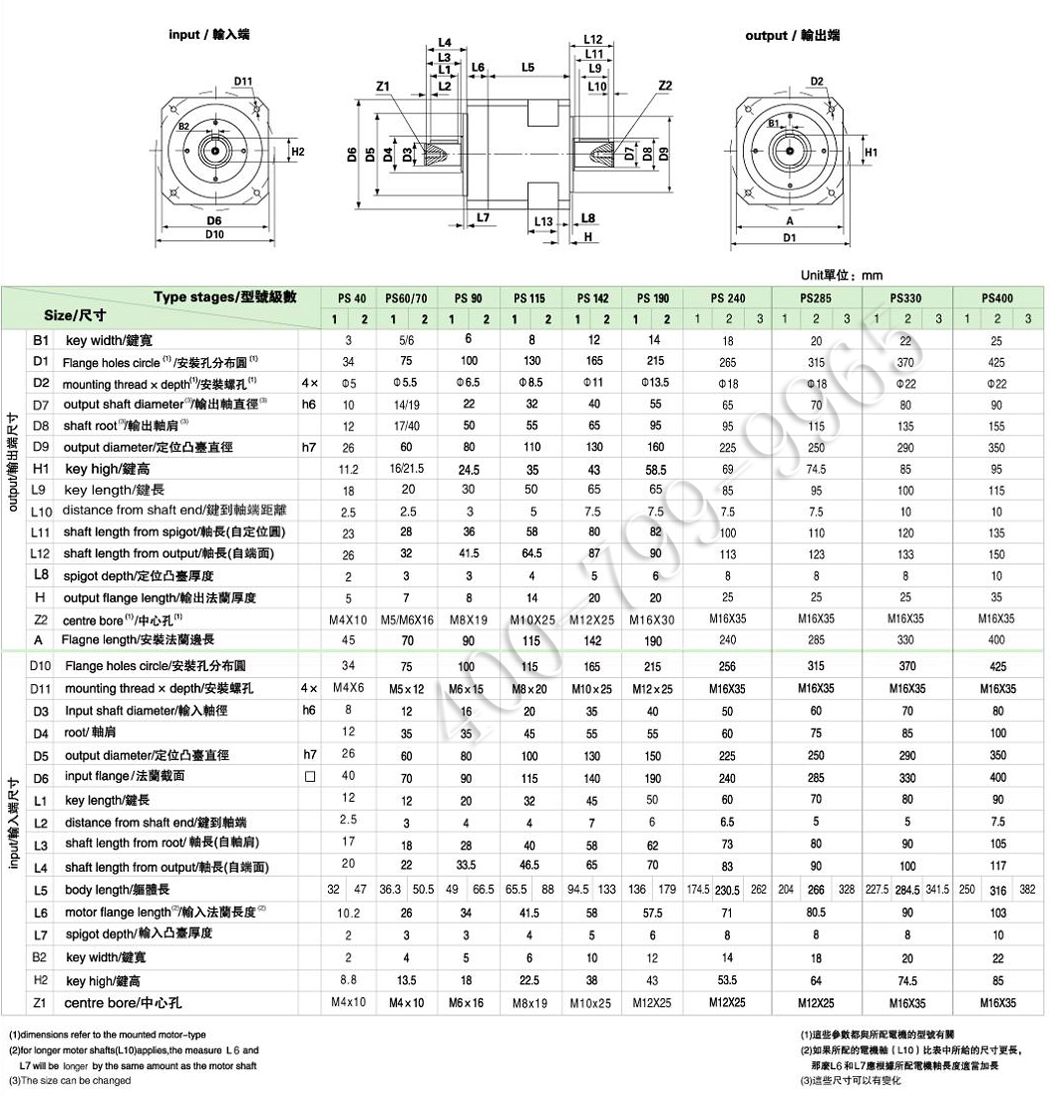 4.jpg PS系列精密行星减速机