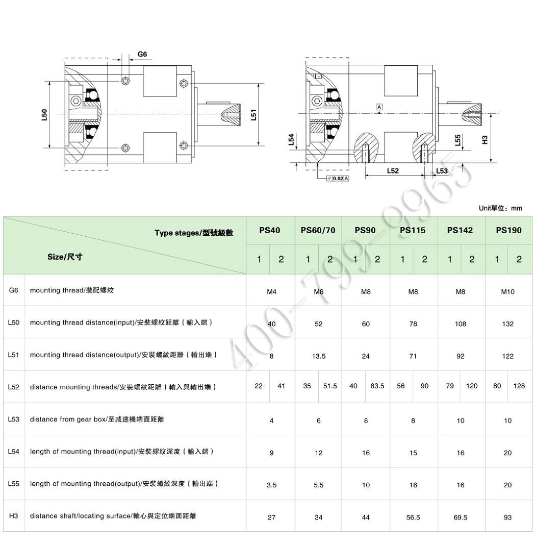 6.jpg PS系列精密行星减速机