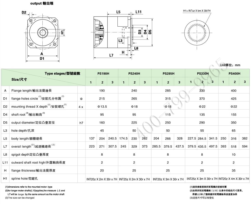 10.jpg PS系列精密行星减速机