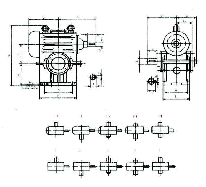 WHS圆弧齿圆柱蜗杆减速机
